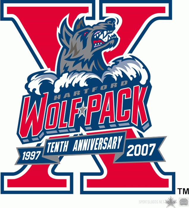Hartford Wolf Pack Logo and symbol, meaning, history, PNG, brand